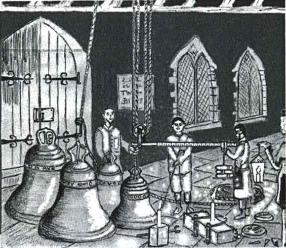 Steelyard the weighing machine